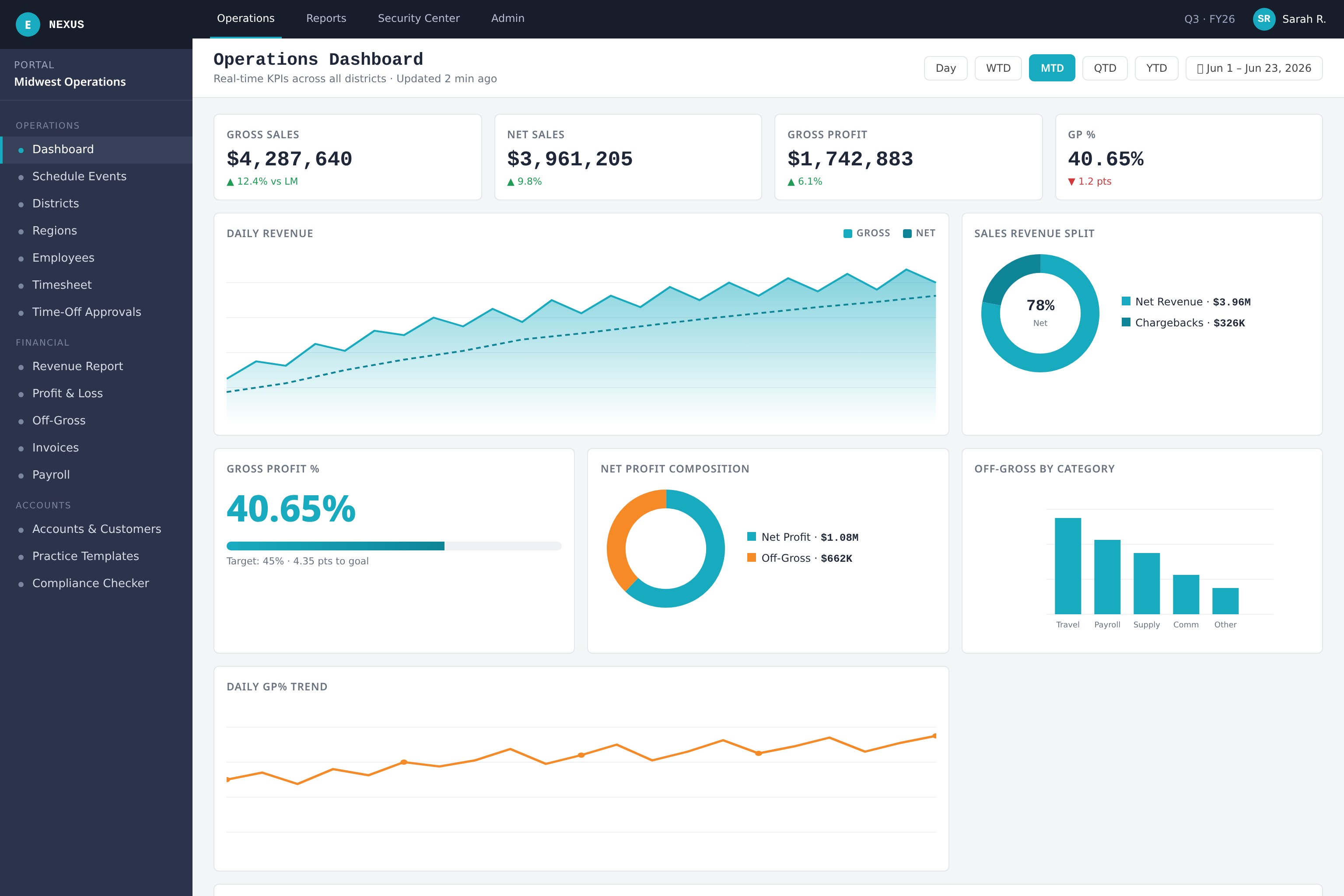 Echelon Nexus operations dashboard showing scheduling, dispatch, and event lifecycle