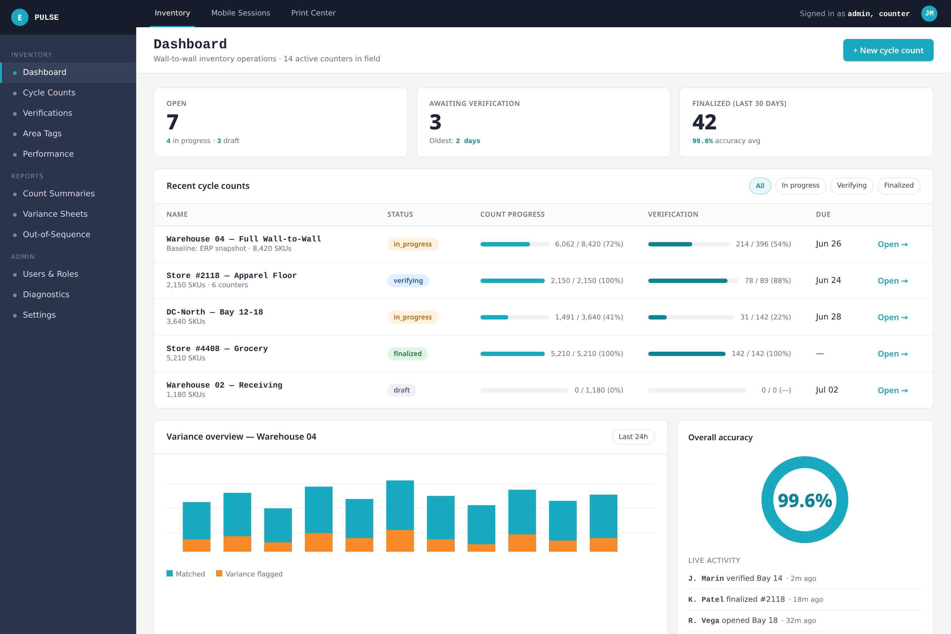 Echelon Pulse wall-to-wall inventory dashboard showing count progress and variance workflows